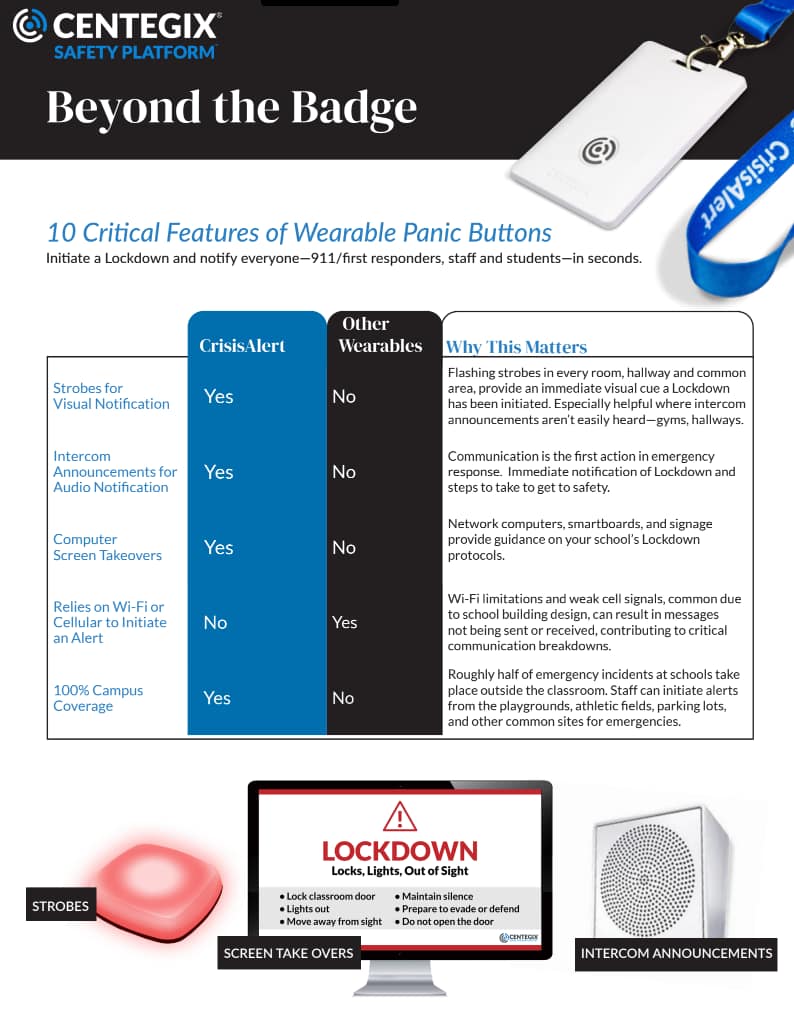 Wearable Comparison Chart Wearable Comparison Page