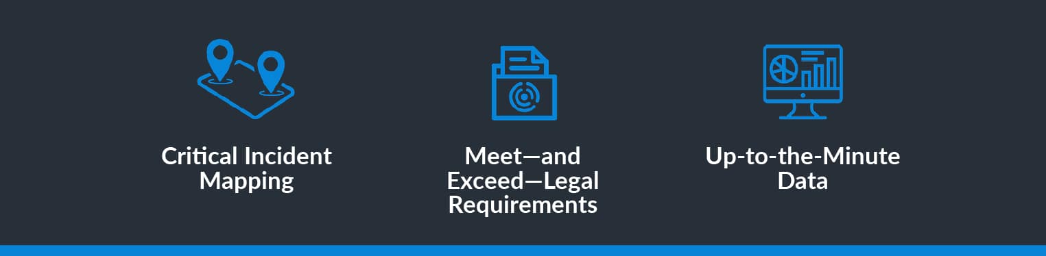 CENTEGIX Safety Blueprint Critical Incident Mapping