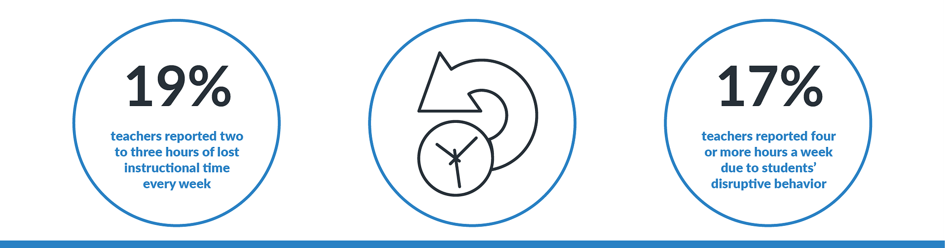 CENTEGIX school emergency alert system