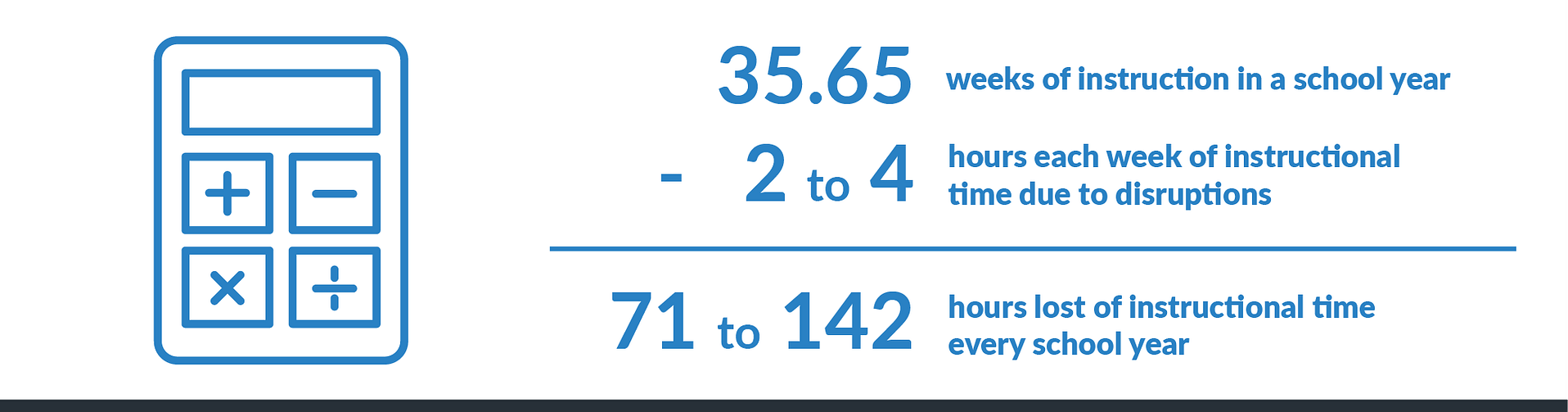 CENTEGIX school emergency alert system
