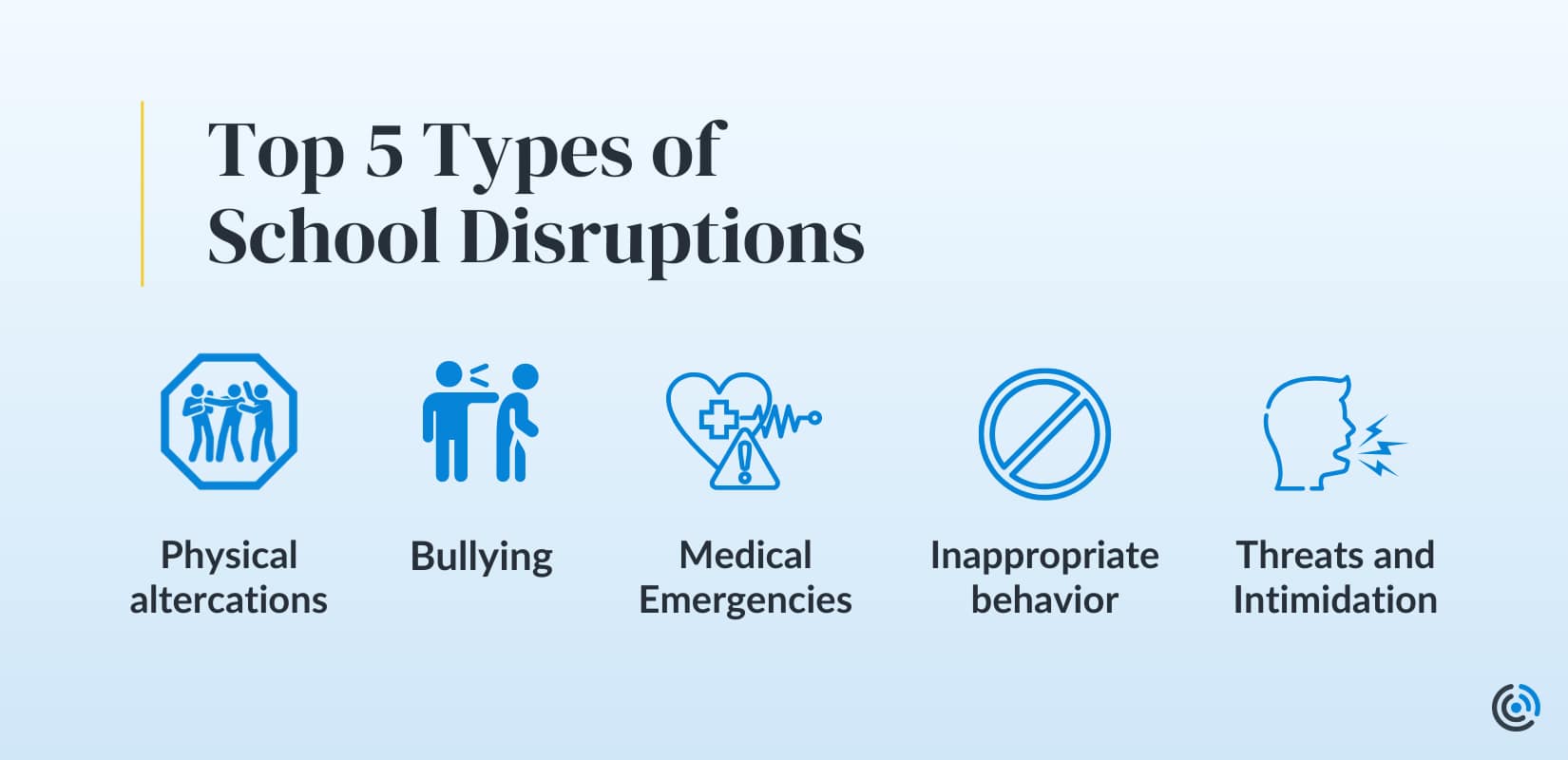 a school safety plan can help foster safe schools