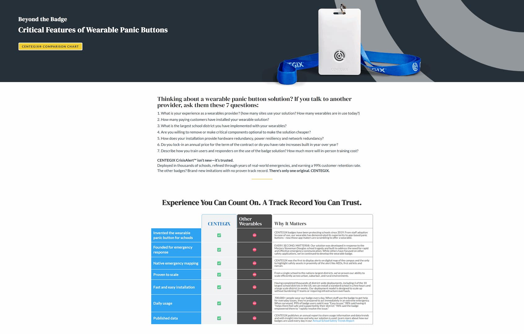 screencapture-centegix-compare-wearable-panic-buttons-2025-11-18-08_25_36