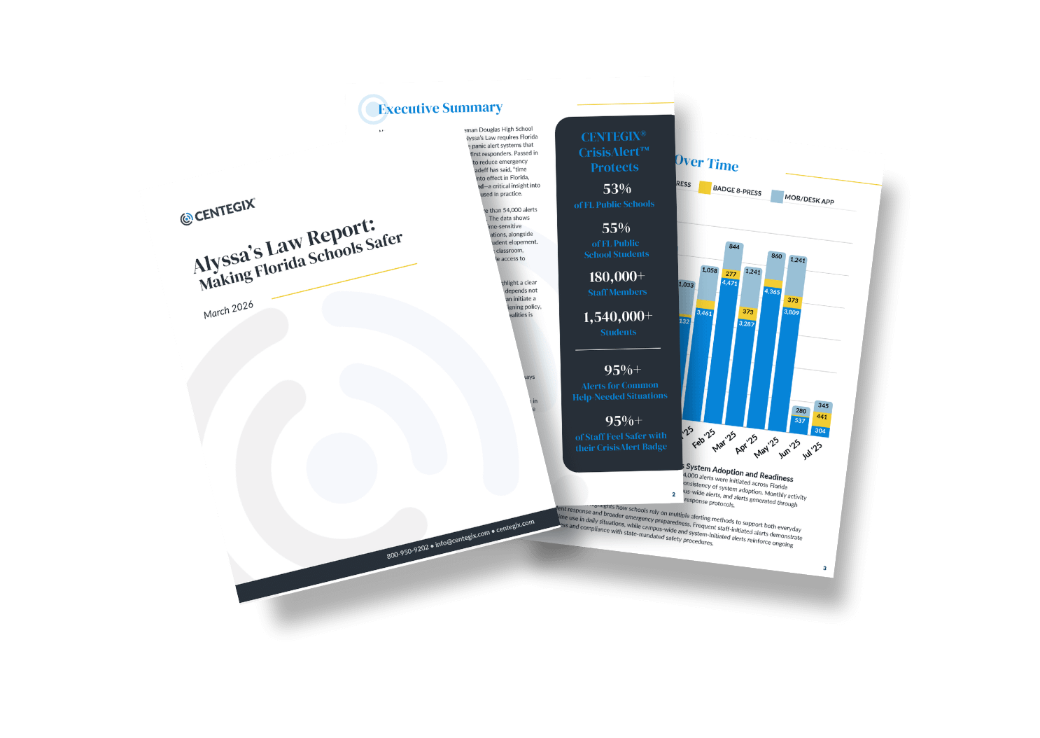 2026 Fl report featured report preview image