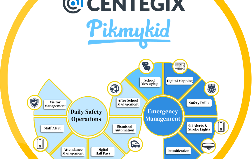 CENTEGIX® Announces Acquisition of Pikmykid, Bringing Together Leaders in Emergency Response and Daily Safety Operations