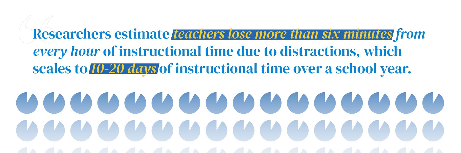 teacher retention