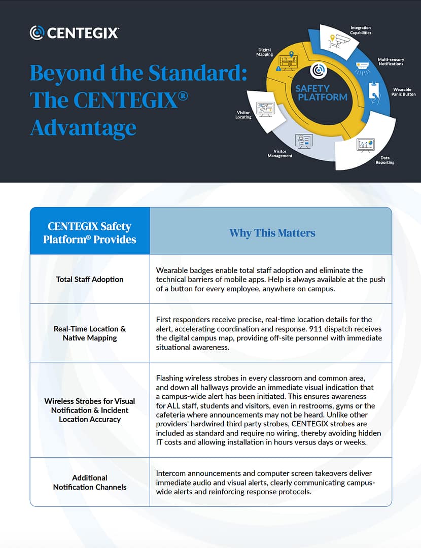 Beyond the Badge Compare Wearable Panic Button Solutions Wearable Comparison Page