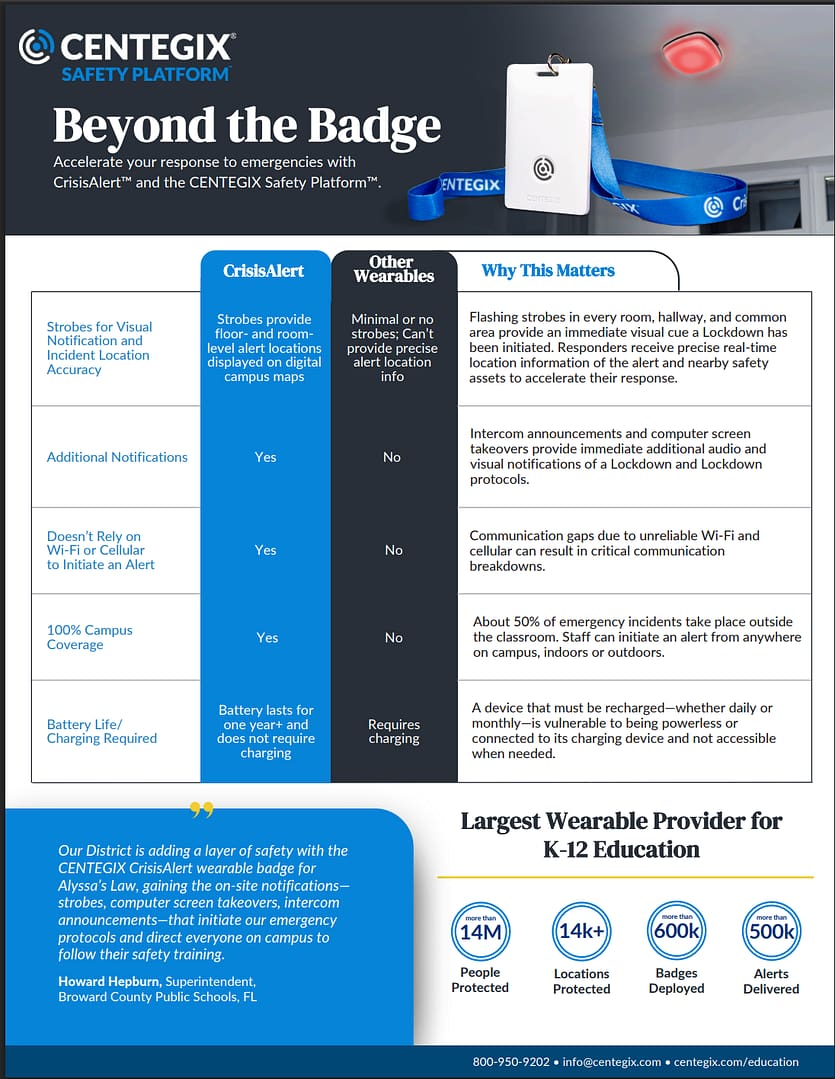 Beyond the Badge Compare Wearable Panic Button Solutions 10 Critical Features of Wearable Panic Buttons